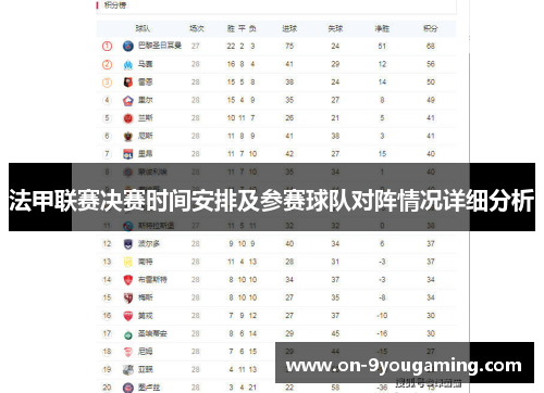 法甲联赛决赛时间安排及参赛球队对阵情况详细分析