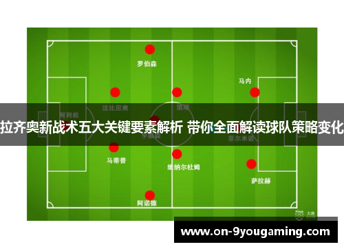 拉齐奥新战术五大关键要素解析 带你全面解读球队策略变化